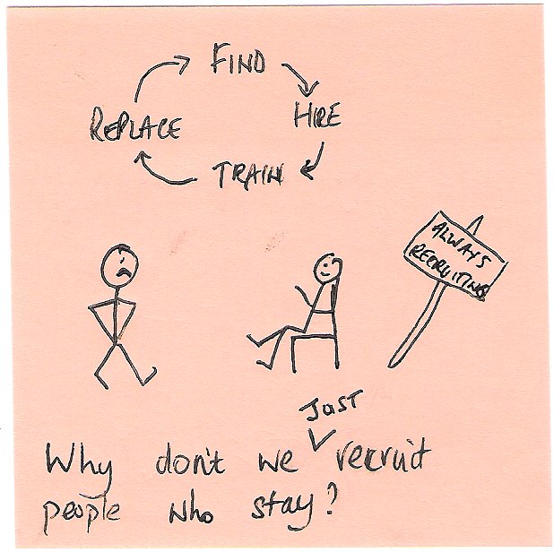 staff retention