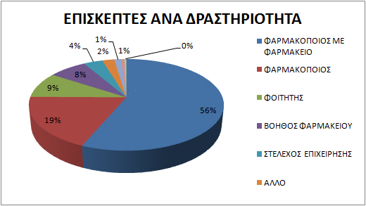 forumsurvey1
