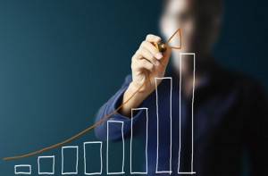 Συντηρητική Επένδυση Risk and Profit 2