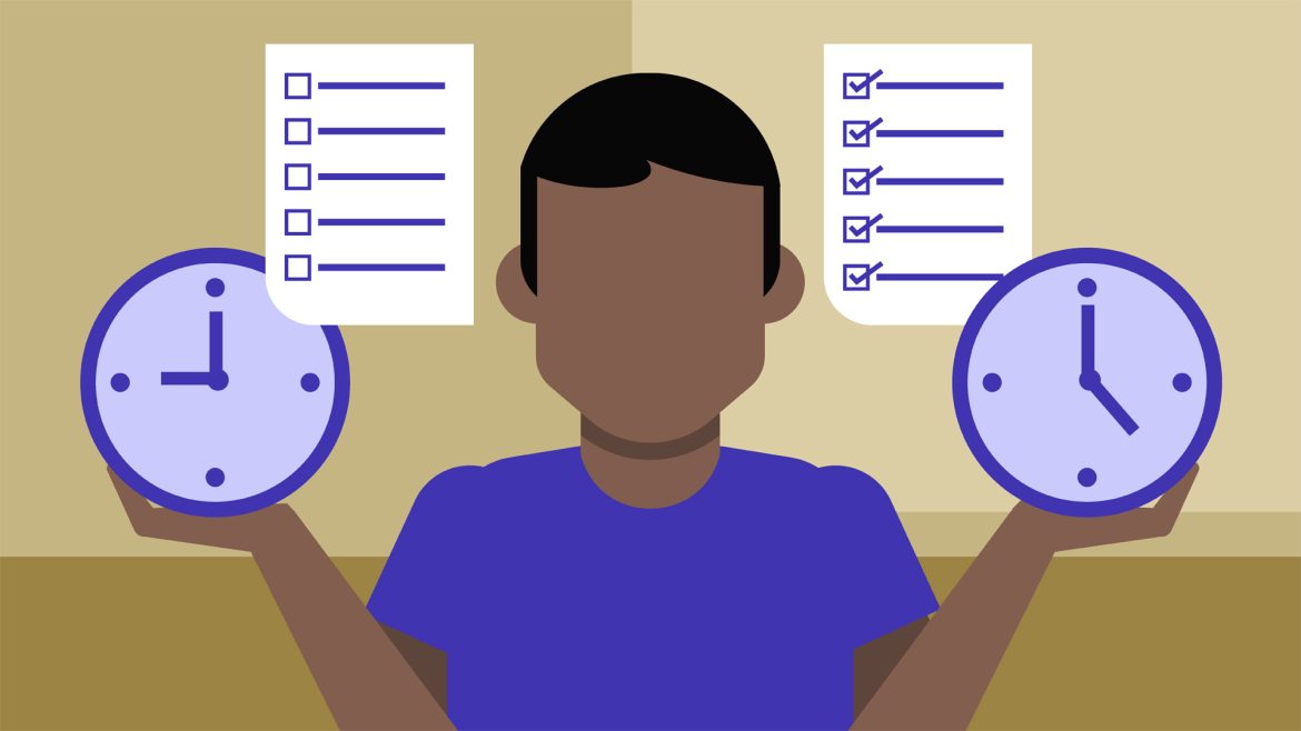 time management