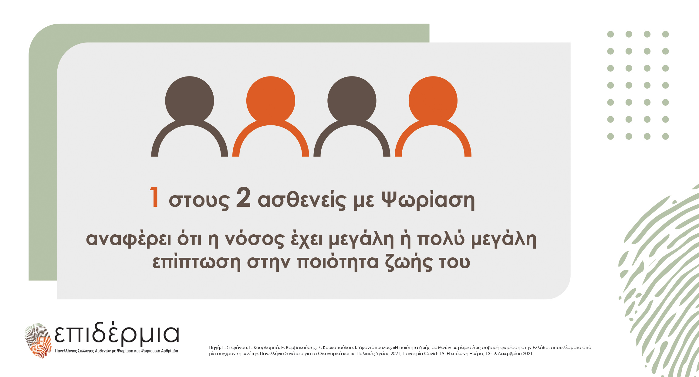 Μελέτη για την Αποτύπωση της Ποιότητας Ζωής των Ασθενών με Ψωρίαση. Μελέτη για την Αποτύπωση της Ποιότητας Ζωής των Ασθενών με Ψωρίαση.
