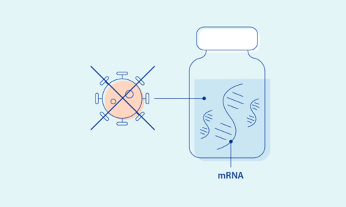 mRNA Εμβόλια: Ένα Σημαντικό Όπλο στη Μάχη Ενάντια στην Πανδημία.