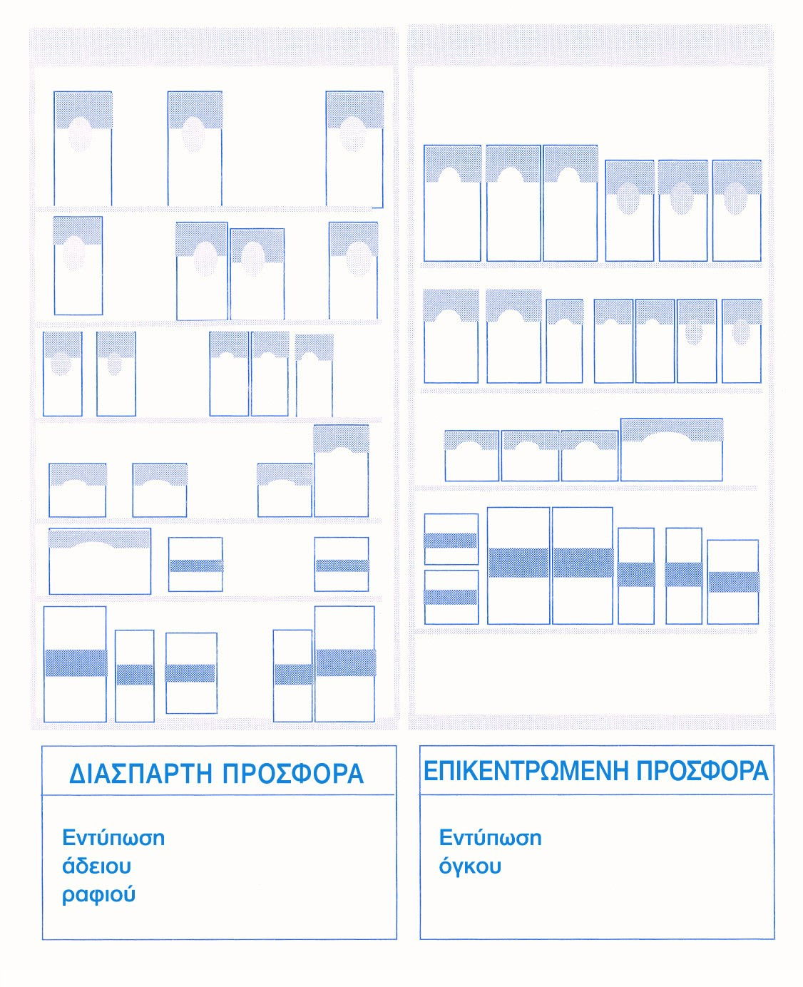 Ακολουθήστε τους Κανόνες του Merchandising στο Φαρμακείο. Ακολουθήστε τους Κανόνες του Merchandising στο Φαρμακείο.